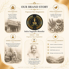 INDRA SUGANDH BHANDAR Perfume For Men|Women Sandalwoody Perfume 100ml Spray  Real Chandan Original Perfume Extreme Long Lasting Fragrance Luxury Pack